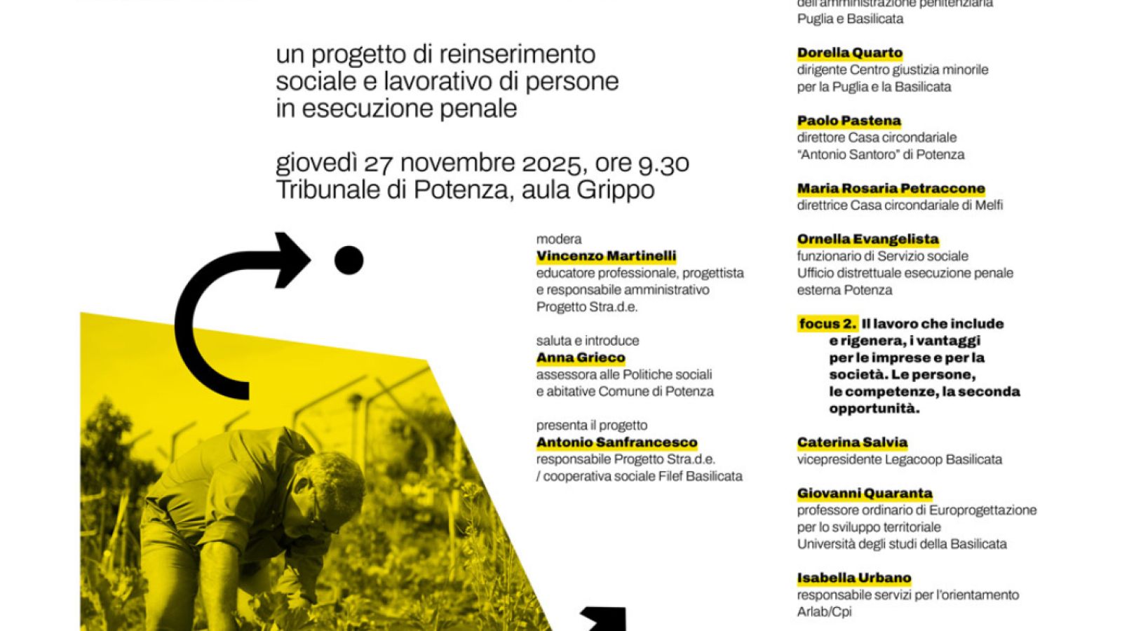 STRADE: IL PROGETTO DI REINSERIMENTO SOCIALE DEI DETENUTI